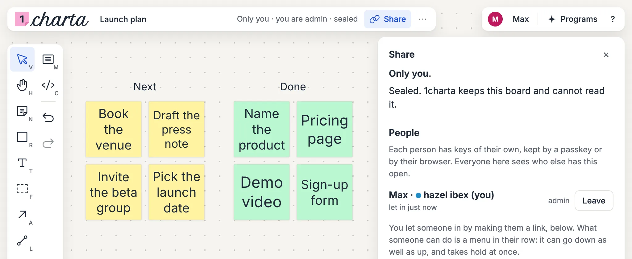 A board’s top line reads Only you · you are admin · sealed, and Share says: Sealed. 1charta keeps this board and cannot read it