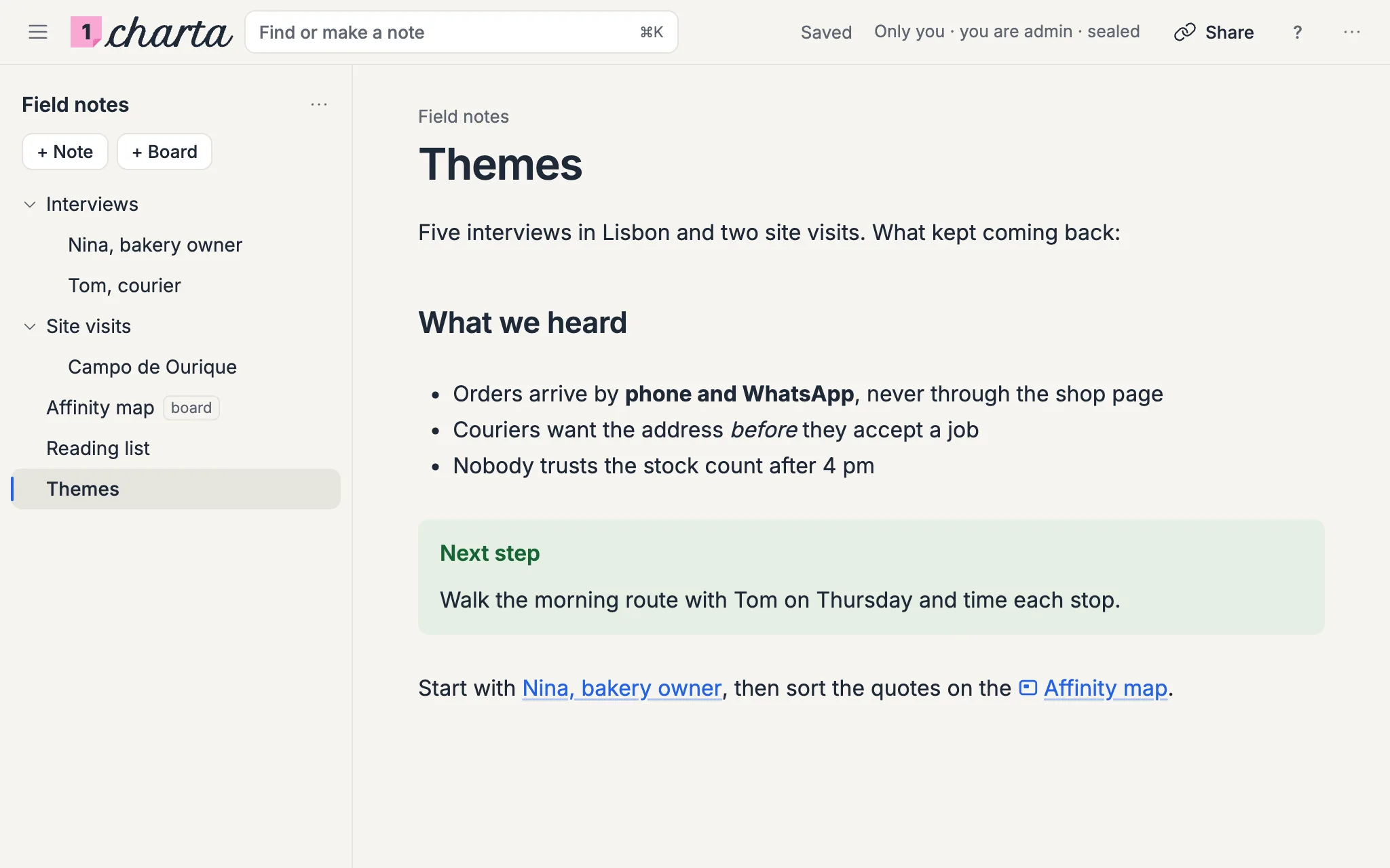 The Space Field notes: folders Interviews and Site visits, the board Affinity map, and the note Themes open with a list, a callout and links